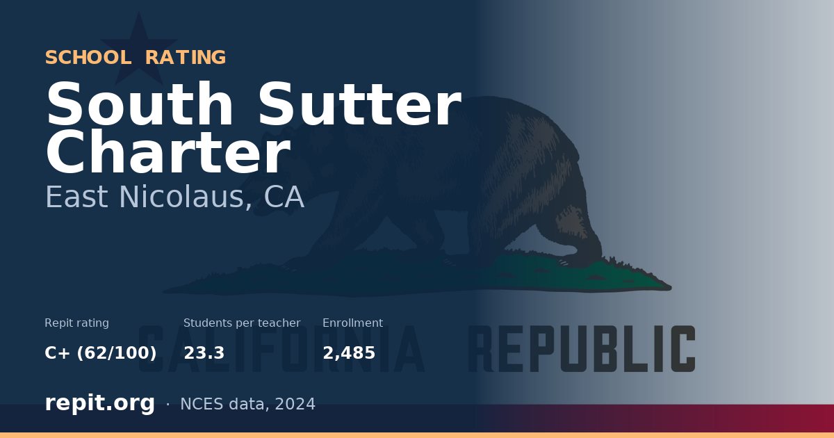 South Sutter Charter, East Nicolaus, CA — Repit school rating C+ (62/100)