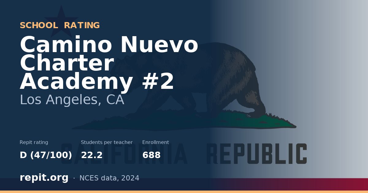 Camino Nuevo Charter Academy #2, Los Angeles, CA — Repit school rating D (47/100)