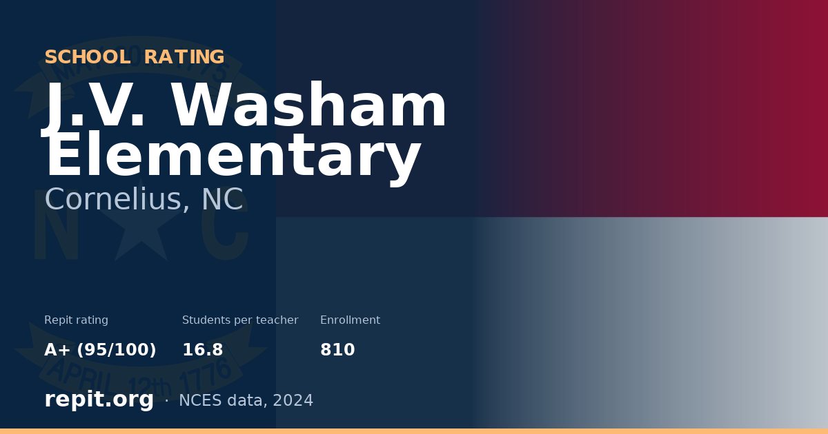J.V. Washam Elementary, Cornelius, NC — Repit school rating A+ (95/100)