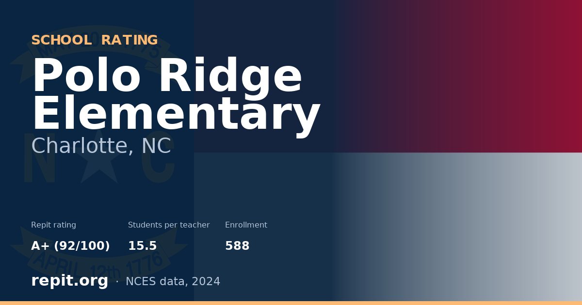 Polo Ridge Elementary, Charlotte, NC — Repit school rating A+ (92/100)