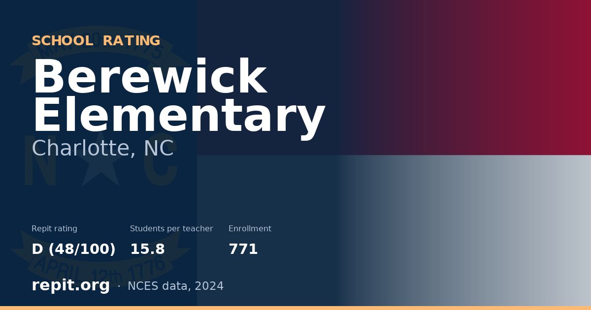 Berewick Elementary, Charlotte, NC — Repit school rating D (48/100)