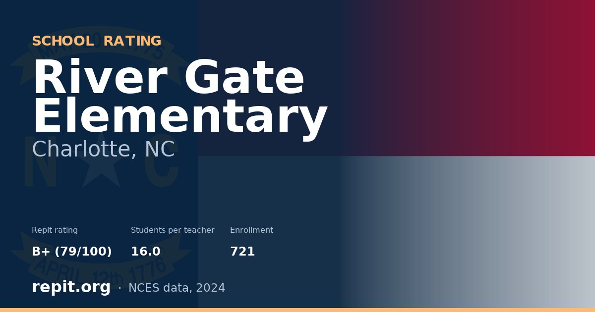 River Gate Elementary, Charlotte, NC — Repit school rating B+ (79/100)