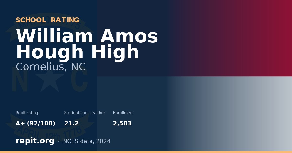 William Amos Hough High, Cornelius, NC — Repit school rating A+ (92/100)