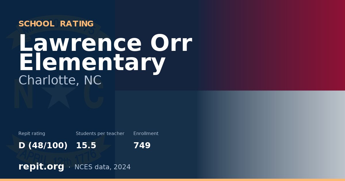 Lawrence Orr Elementary, Charlotte, NC — Repit school rating D (48/100)
