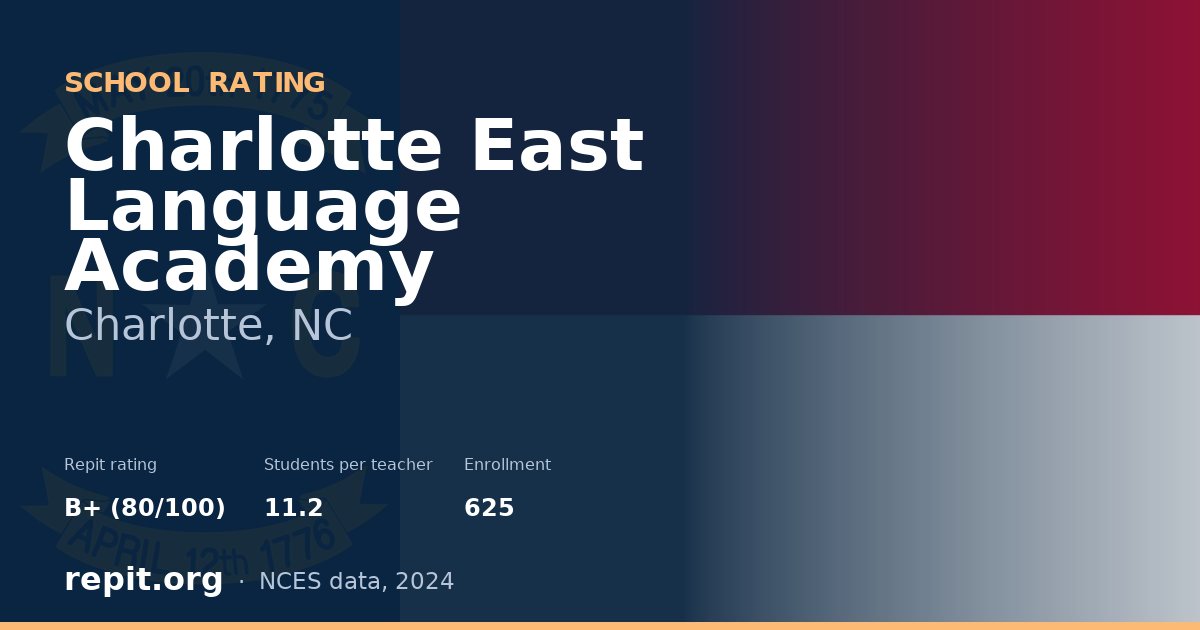 Charlotte East Language Academy, Charlotte, NC — Repit school rating B+ (80/100)