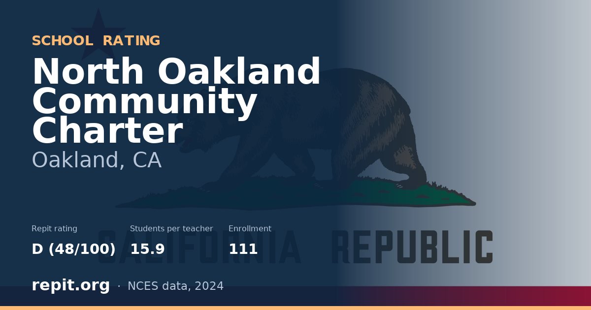 North Oakland Community Charter, Oakland, CA — Repit school rating D (48/100)