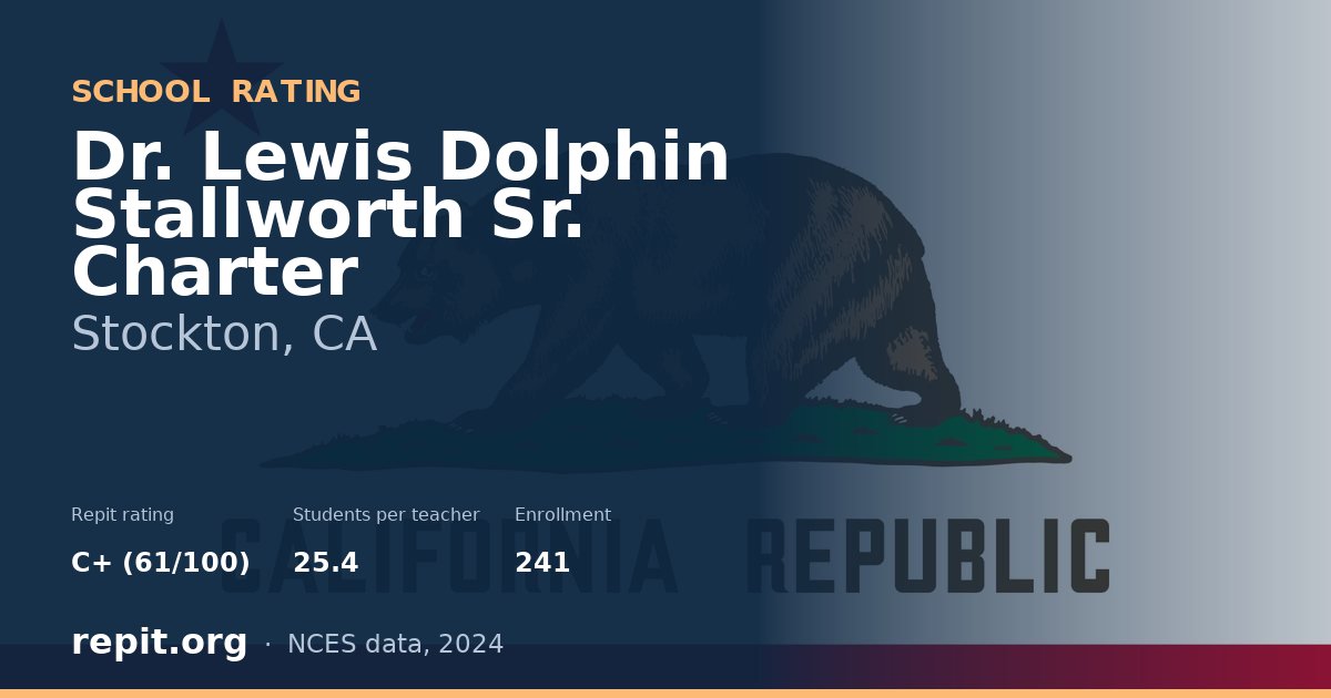Dr. Lewis Dolphin Stallworth Sr. Charter, Stockton, CA — Repit school rating C+ (61/100)