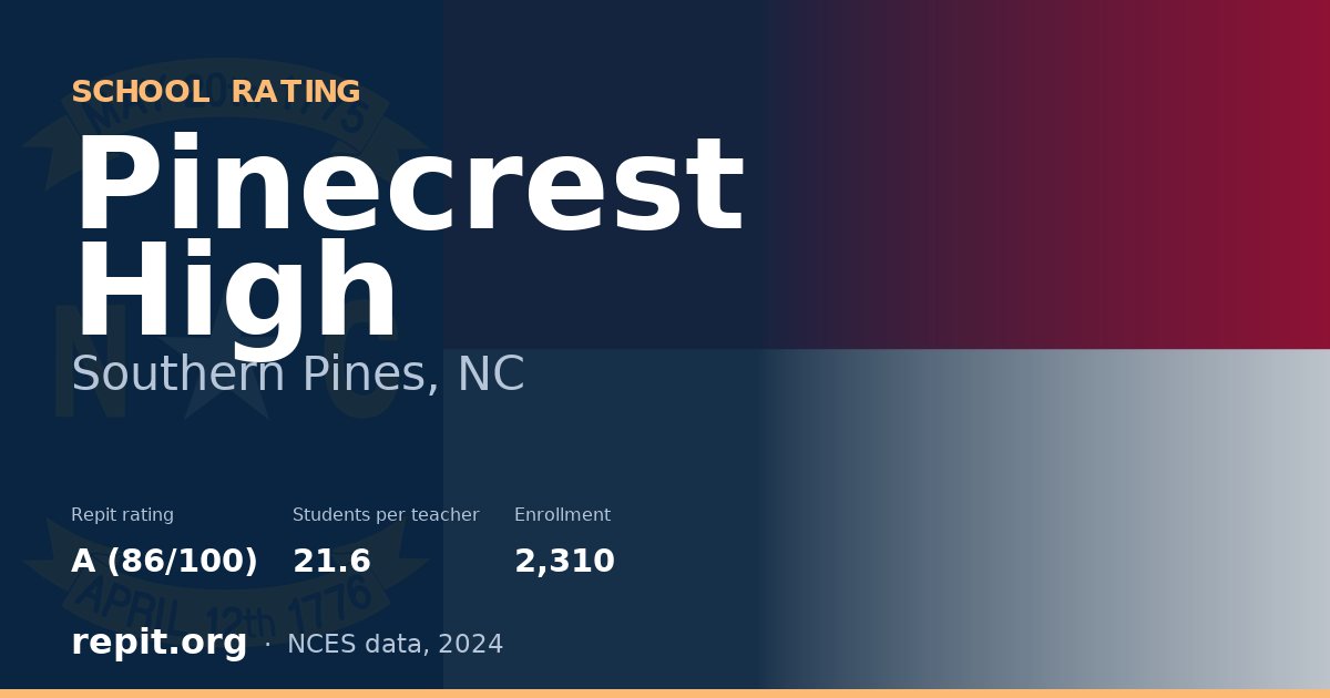 Pinecrest High, Southern Pines, NC — Repit school rating A (86/100)