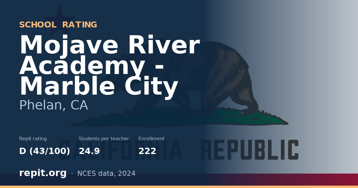 Mojave River Academy - Marble City, Phelan, CA — Repit school rating D (43/100)