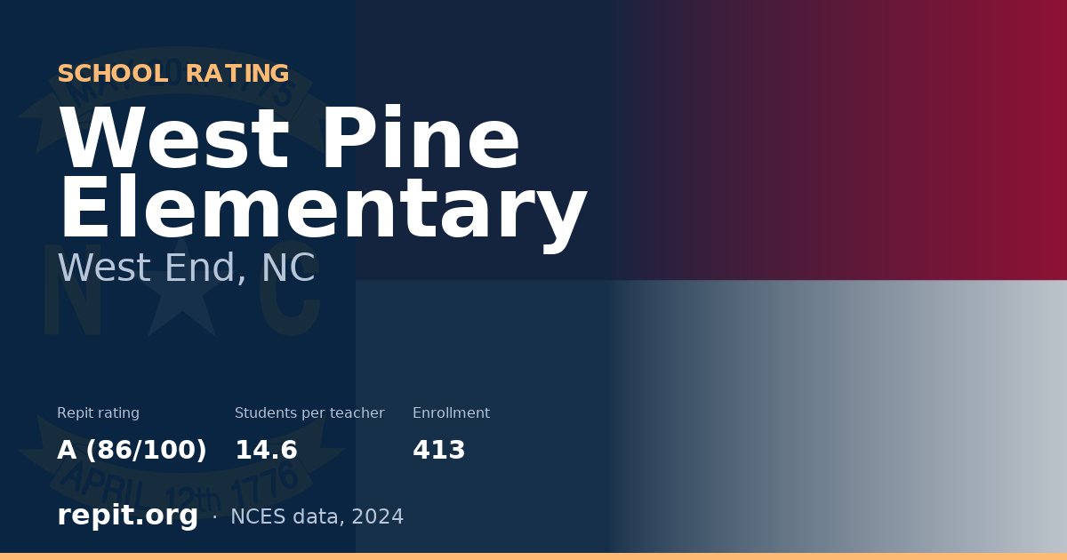 West Pine Elementary, West End, NC — Repit school rating A (86/100)