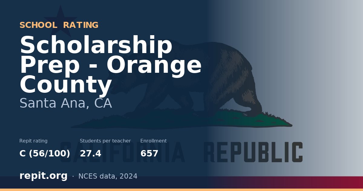 Scholarship Prep - Orange County, Santa Ana, CA — Repit school rating C (56/100)