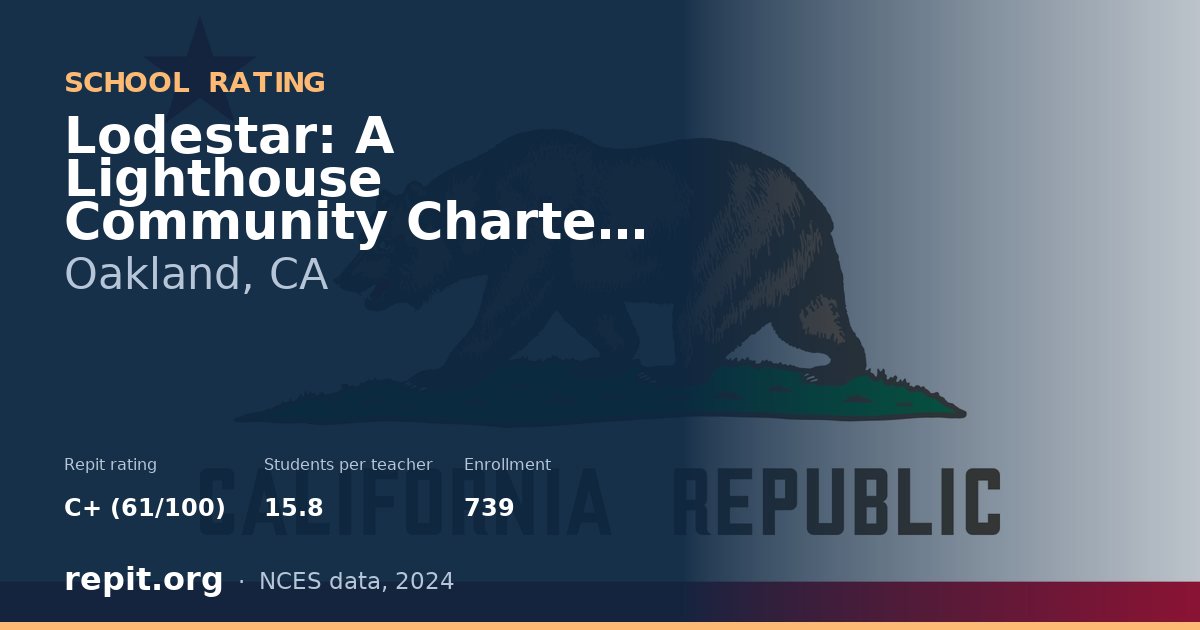 Lodestar: A Lighthouse Community Charter Public, Oakland, CA — Repit school rating C+ (61/100)