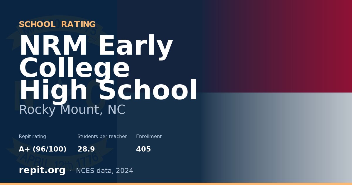 NRM Early College High School, Rocky Mount, NC — Repit school rating A+ (96/100)
