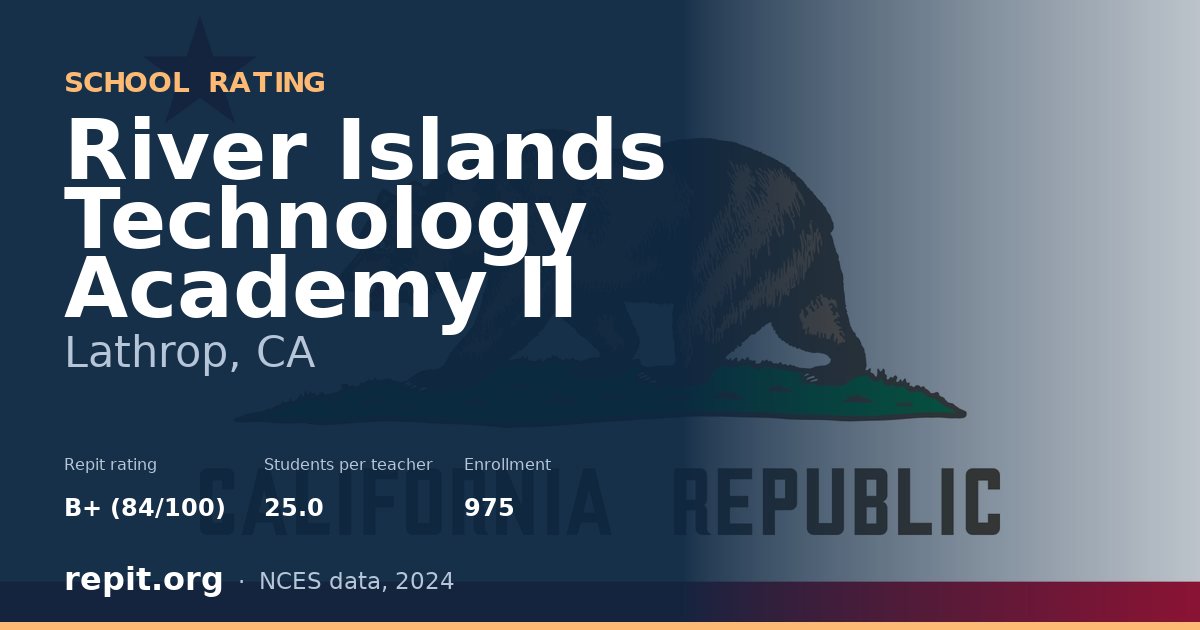 River Islands Technology Academy II, Lathrop, CA — Repit school rating B+ (84/100)