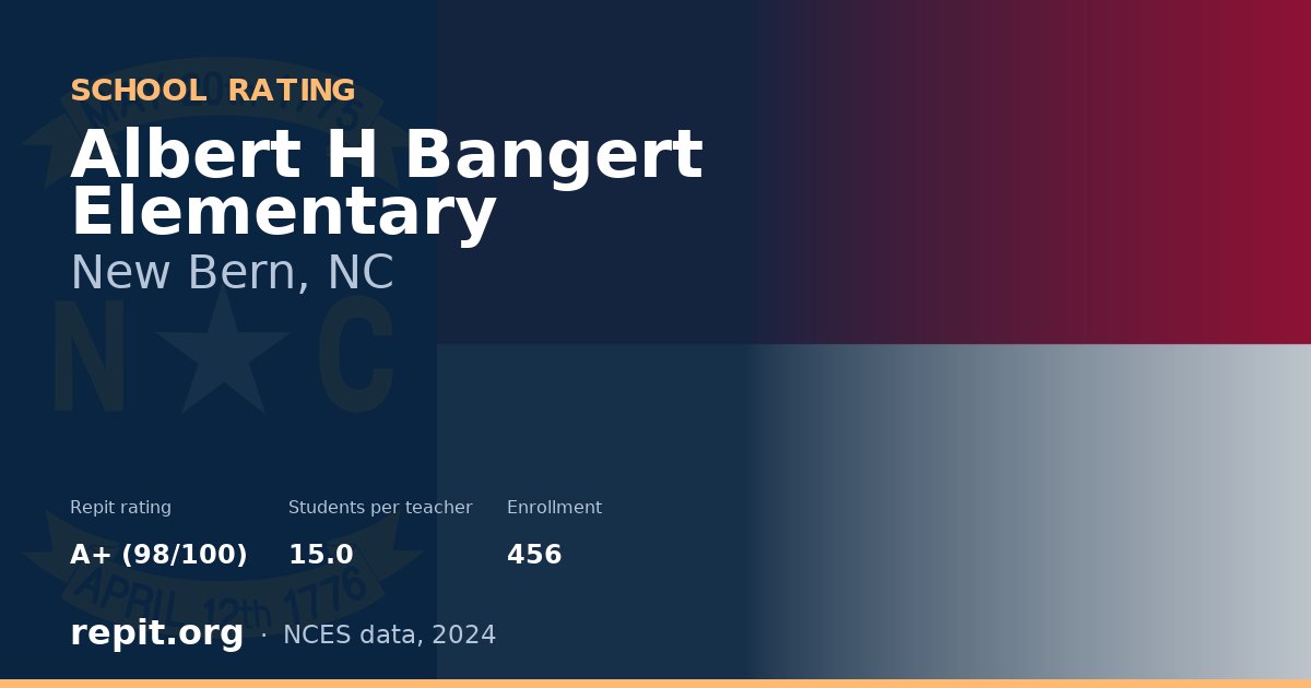 Albert H Bangert Elementary, New Bern, NC — Repit school rating A+ (98/100)