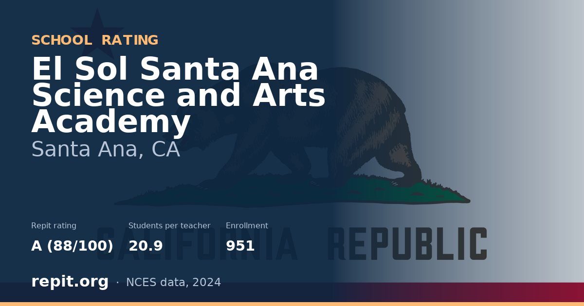 El Sol Santa Ana Science and Arts Academy, Santa Ana, CA — Repit school rating A (88/100)