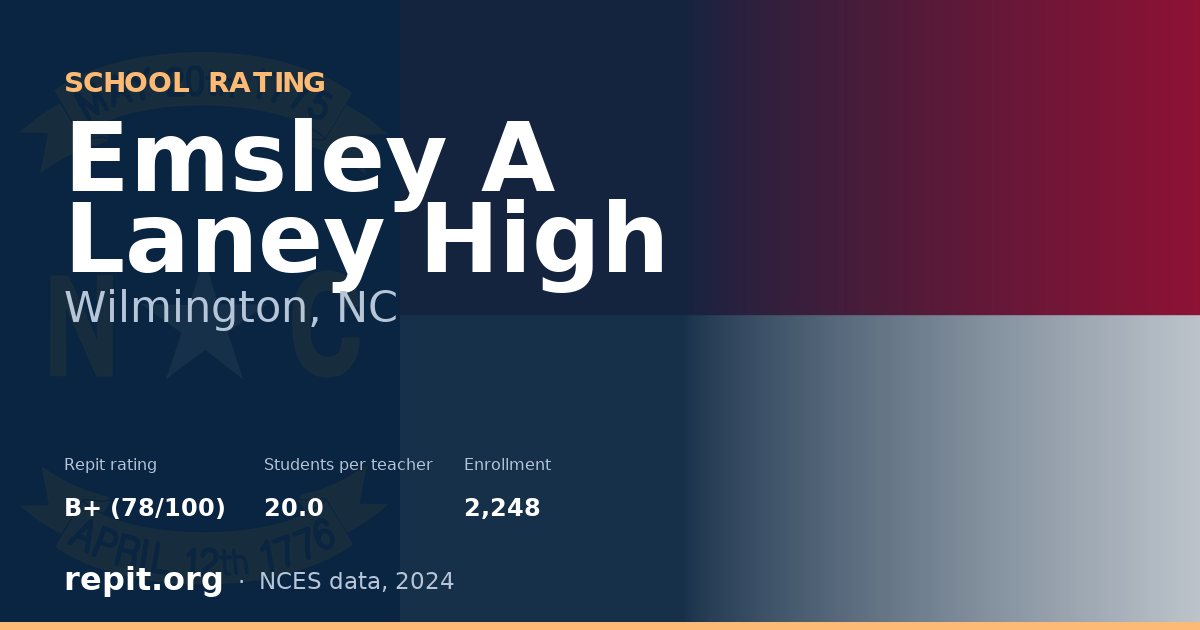 Emsley A Laney High, Wilmington, NC — Repit school rating B+ (78/100)