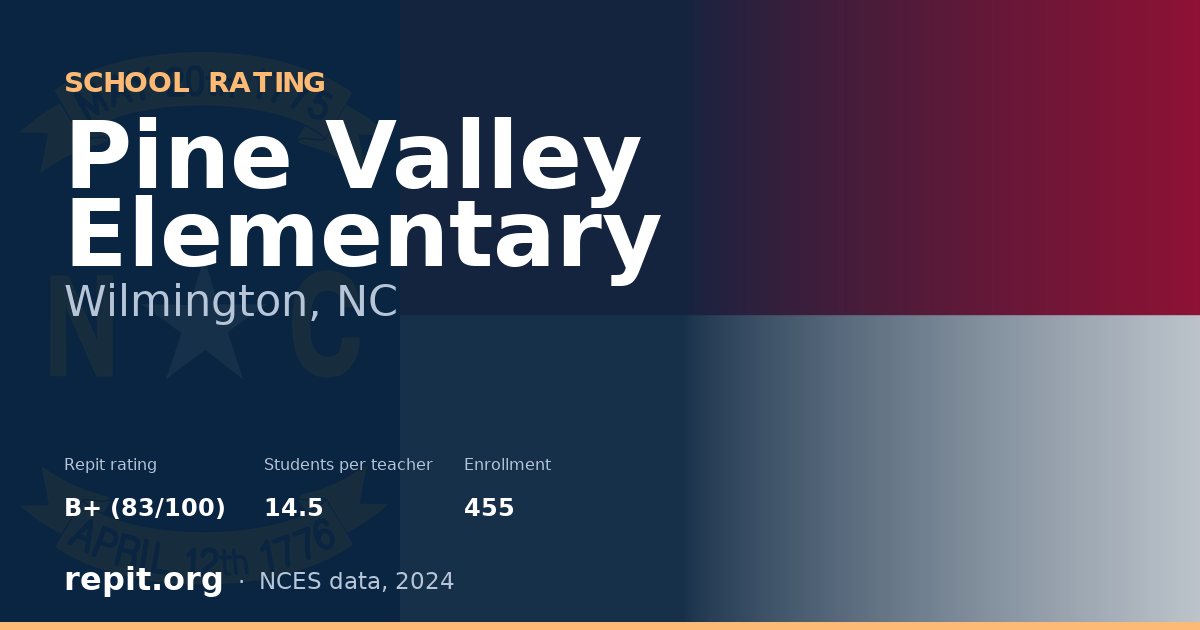 Pine Valley Elementary, Wilmington, NC — Repit school rating B+ (83/100)