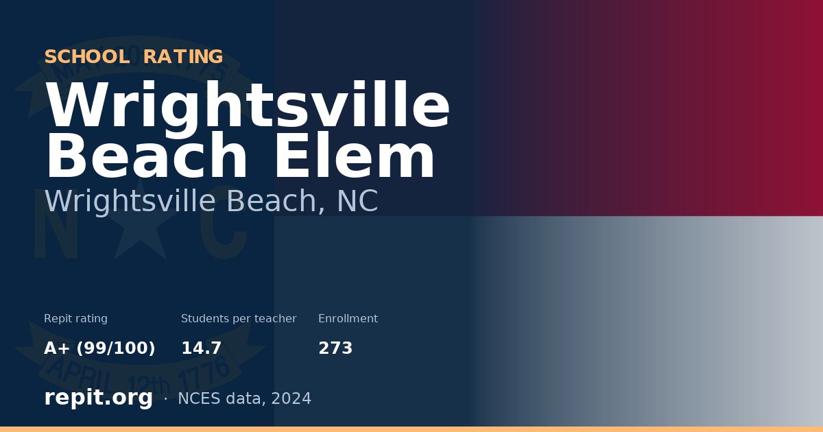 Wrightsville Beach Elem, Wrightsville Beach, NC — Repit school rating A+ (99/100)