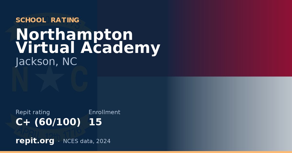 Northampton Virtual Academy, Jackson, NC — Repit school rating C+ (60/100)