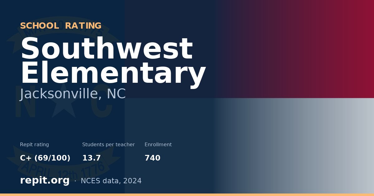 Southwest Elementary, Jacksonville, NC — Repit school rating C+ (69/100)