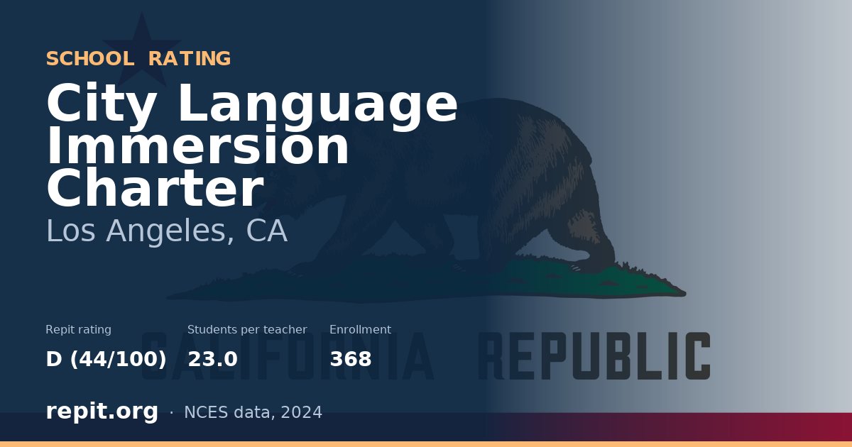 City Language Immersion Charter, Los Angeles, CA — Repit school rating D (44/100)