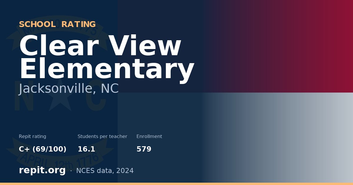 Clear View Elementary, Jacksonville, NC — Repit school rating C+ (69/100)