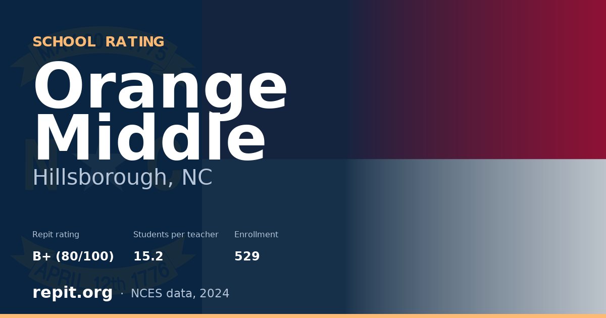 Orange Middle, Hillsborough, NC — Repit school rating B+ (80/100)