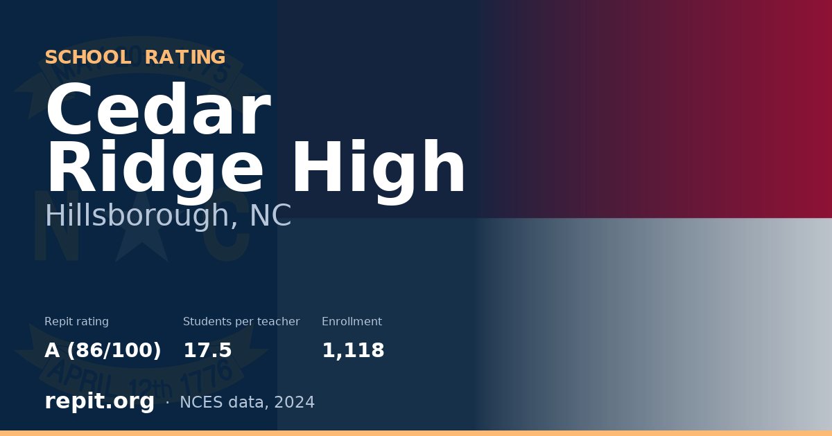 Cedar Ridge High, Hillsborough, NC — Repit school rating A (86/100)