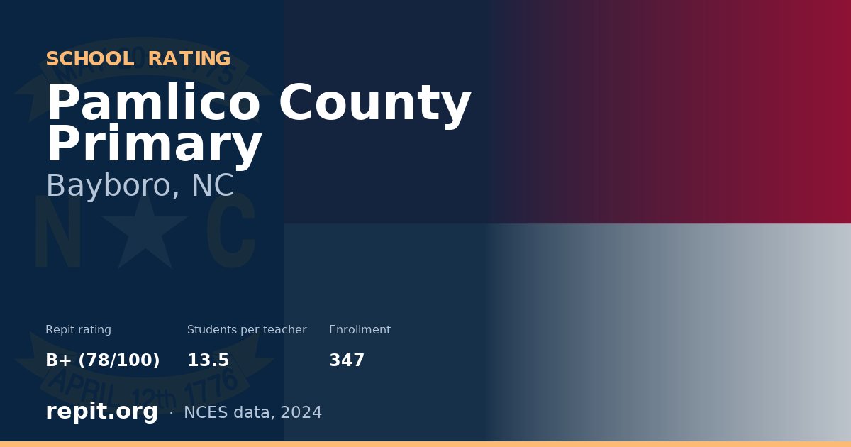 Pamlico County Primary, Bayboro, NC — Repit school rating B+ (78/100)