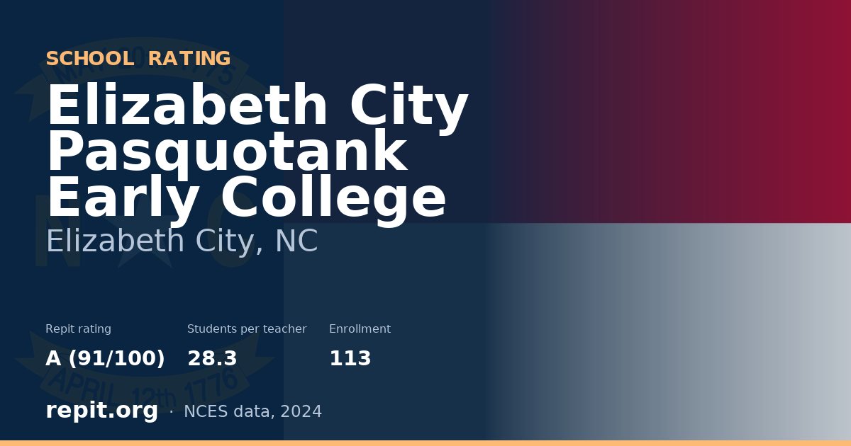 Elizabeth City Pasquotank Early College, Elizabeth City, NC — Repit school rating A (91/100)
