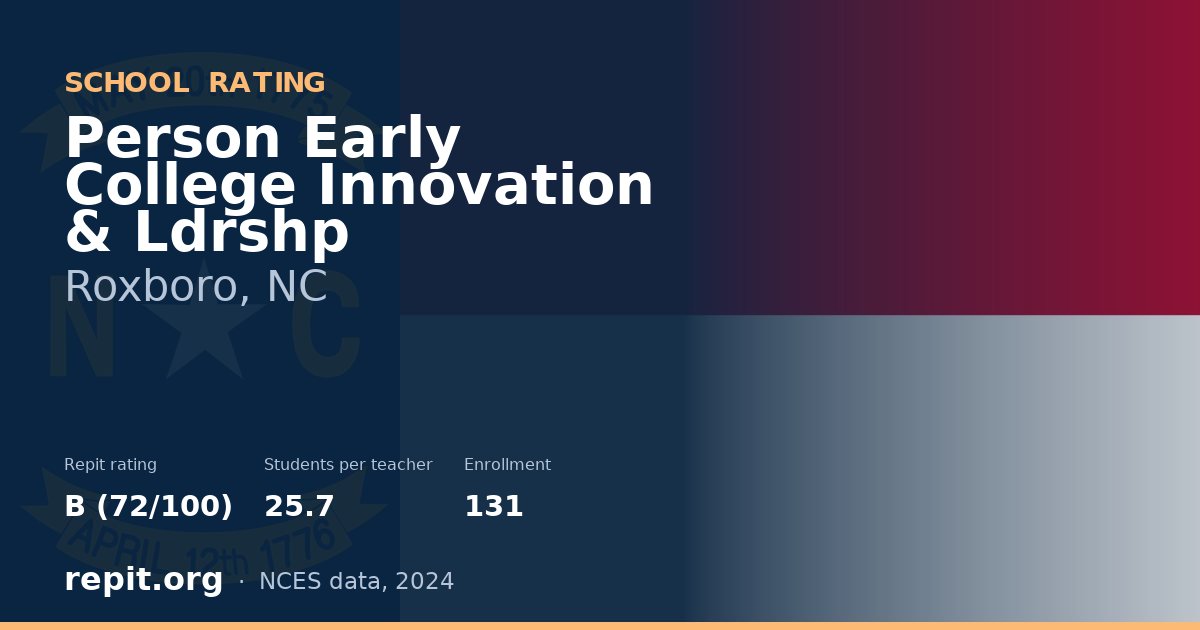 Person Early College Innovation & Ldrshp, Roxboro, NC — Repit school rating B (72/100)