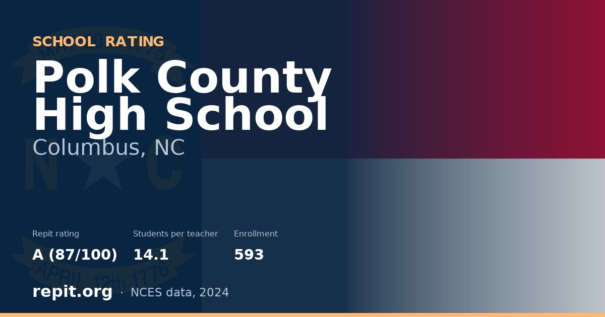 Polk County High School, Columbus, NC — Repit school rating A (87/100)
