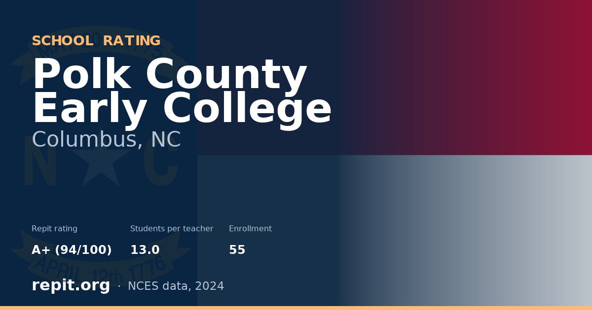 Polk County Early College, Columbus, NC — Repit school rating A+ (94/100)
