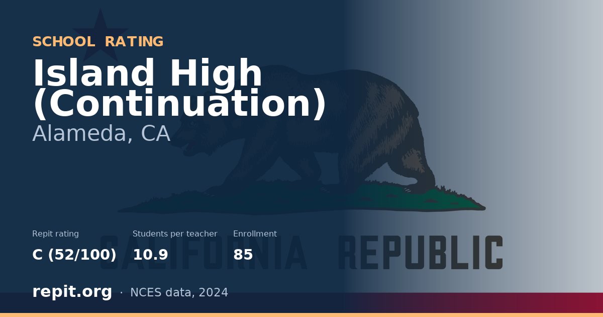 Island High (Continuation), Alameda, CA — Repit school rating C (52/100)