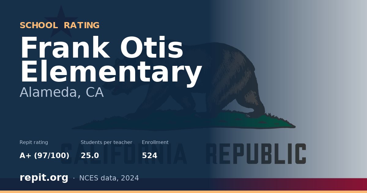 Frank Otis Elementary, Alameda, CA — Repit school rating A+ (97/100)