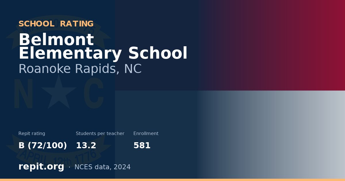 Belmont Elementary School, Roanoke Rapids, NC — Repit school rating B (72/100)