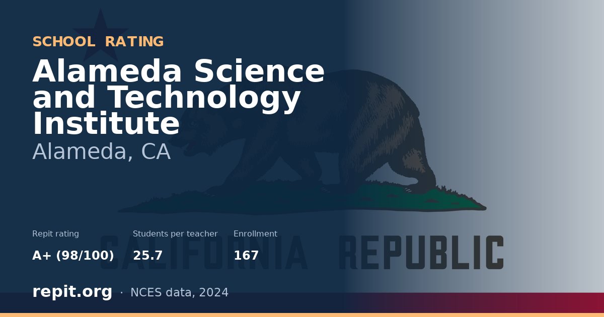 Alameda Science and Technology Institute, Alameda, CA — Repit school rating A+ (98/100)