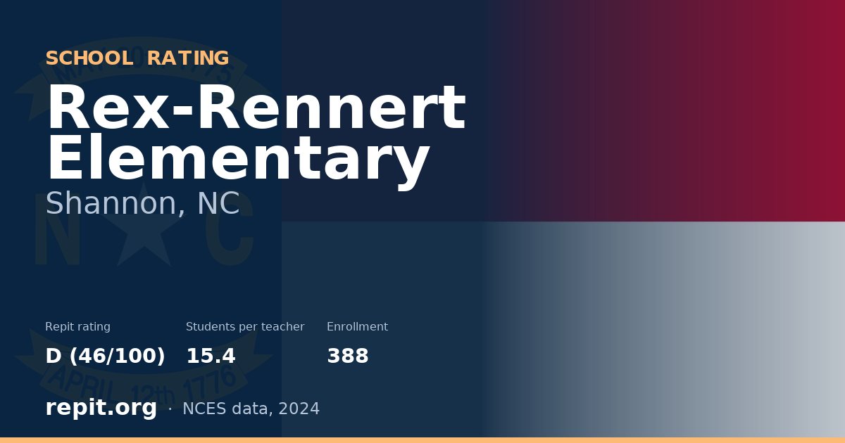 Rex-Rennert Elementary, Shannon, NC — Repit school rating D (46/100)