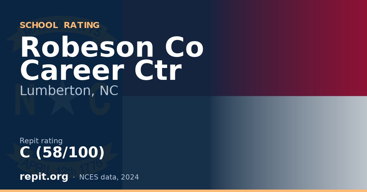 Robeson Co Career Ctr, Lumberton, NC — Repit school rating C (58/100)