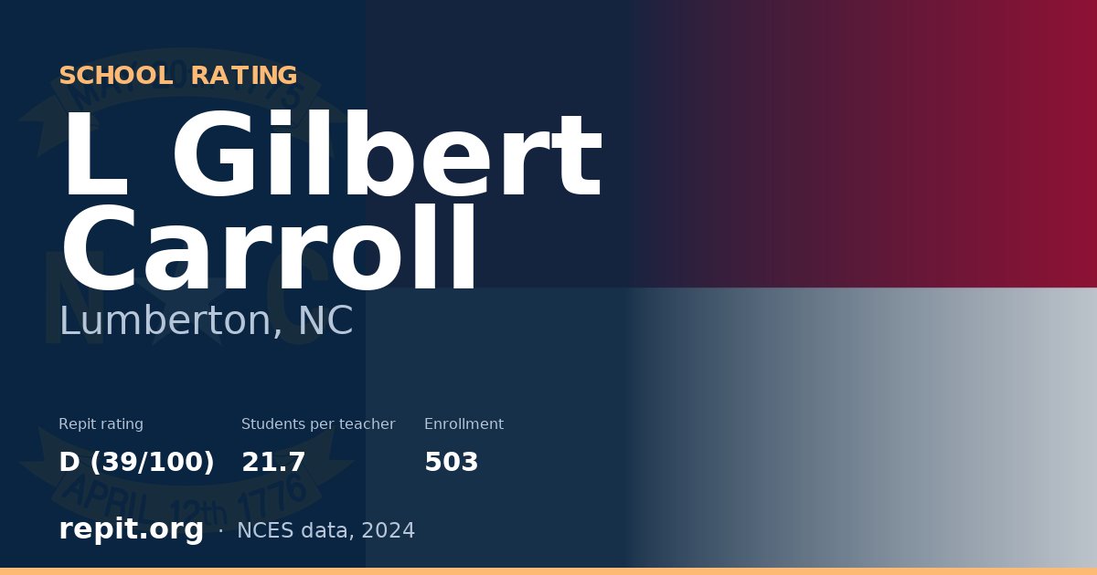 L Gilbert Carroll, Lumberton, NC — Repit school rating D (39/100)