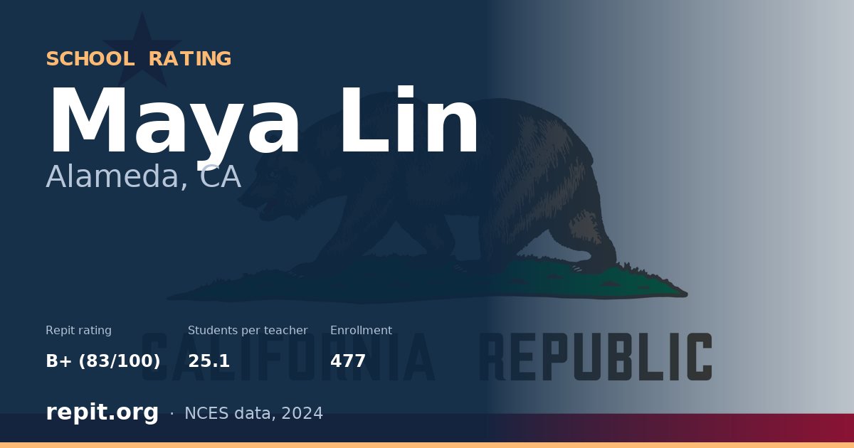 Maya Lin, Alameda, CA — Repit school rating B+ (83/100)