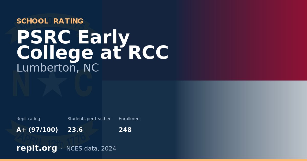 PSRC Early College at RCC, Lumberton, NC — Repit school rating A+ (97/100)