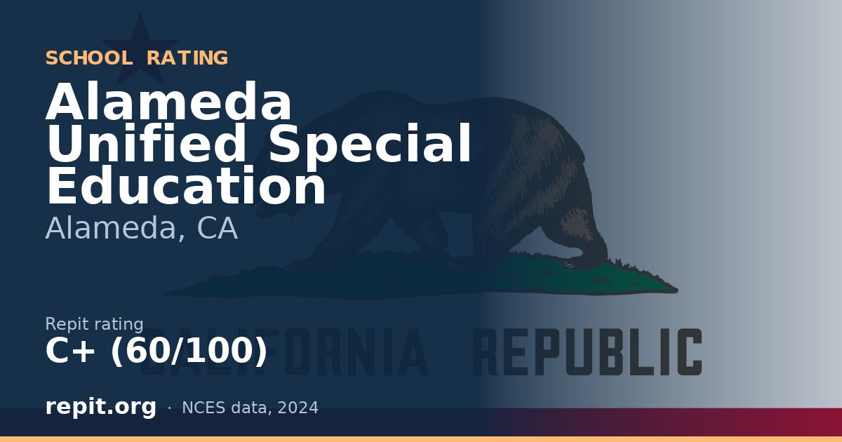 Alameda Unified Special Education, Alameda, CA — Repit school rating C+ (60/100)