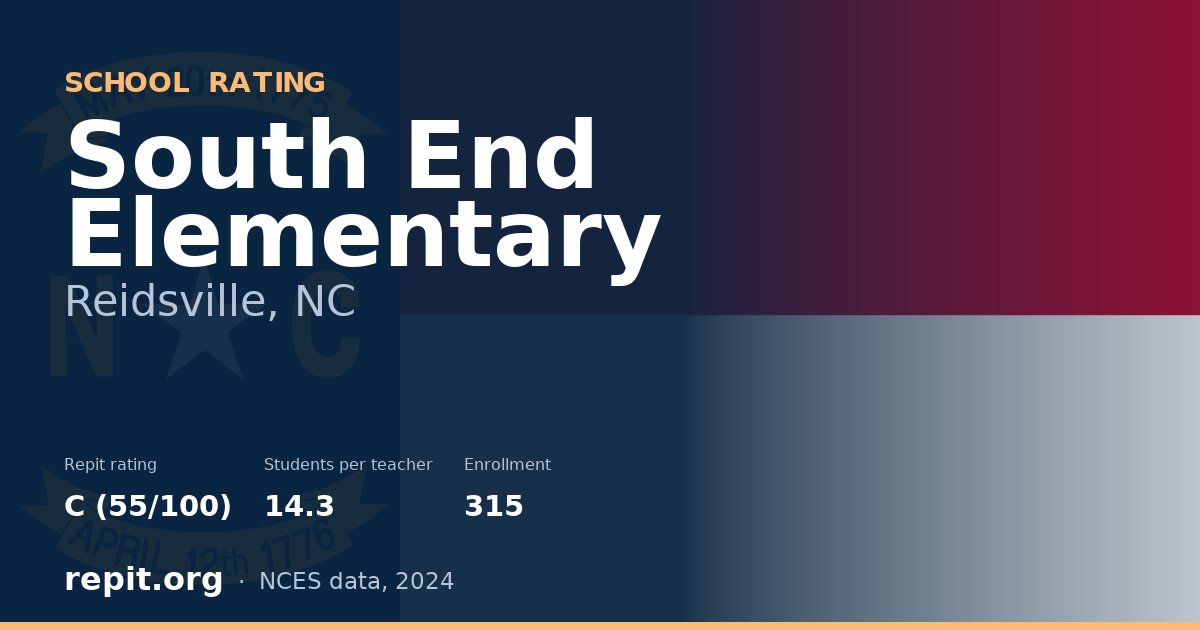 South End Elementary, Reidsville, NC — Repit school rating C (55/100)