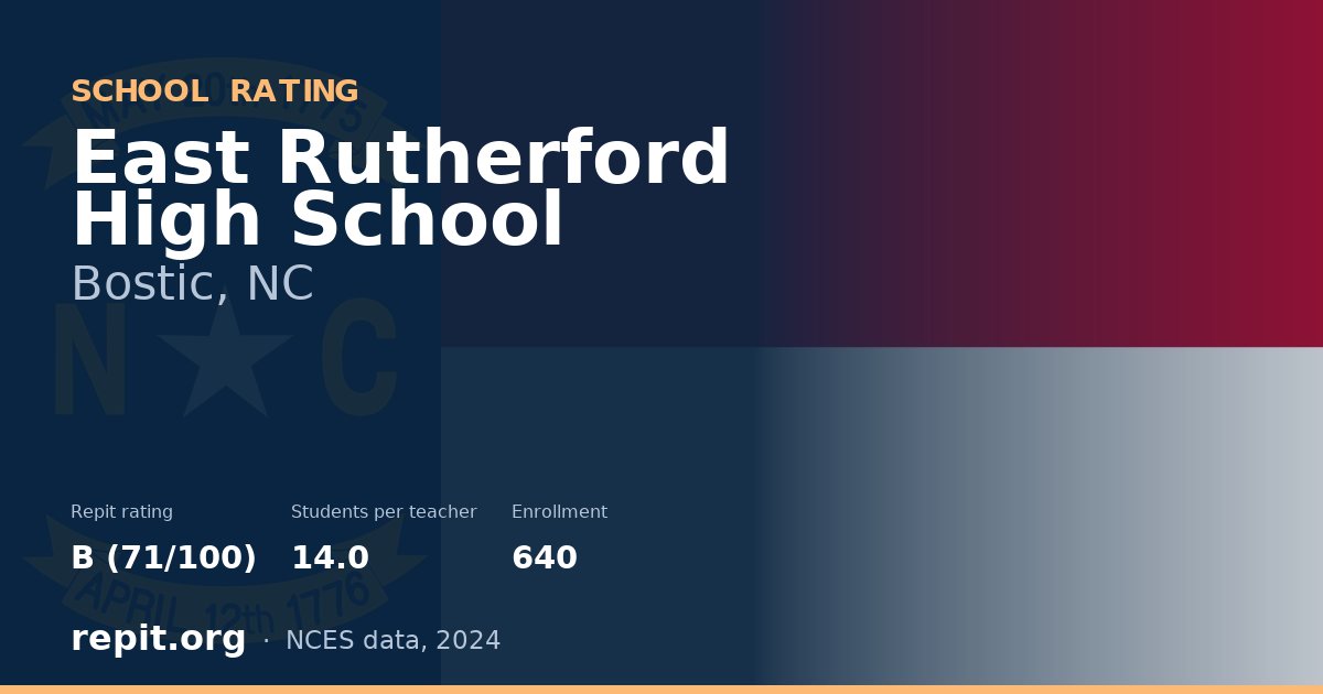 East Rutherford High School, Bostic, NC — Repit school rating B (71/100)