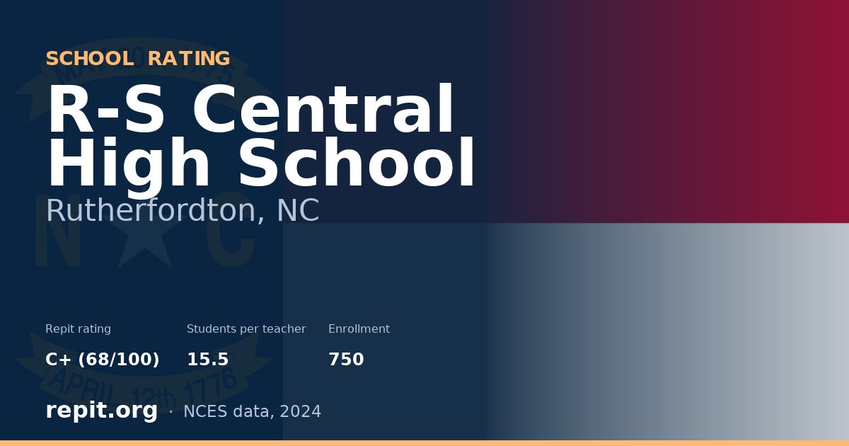 R-S Central High School, Rutherfordton, NC — Repit school rating C+ (68/100)