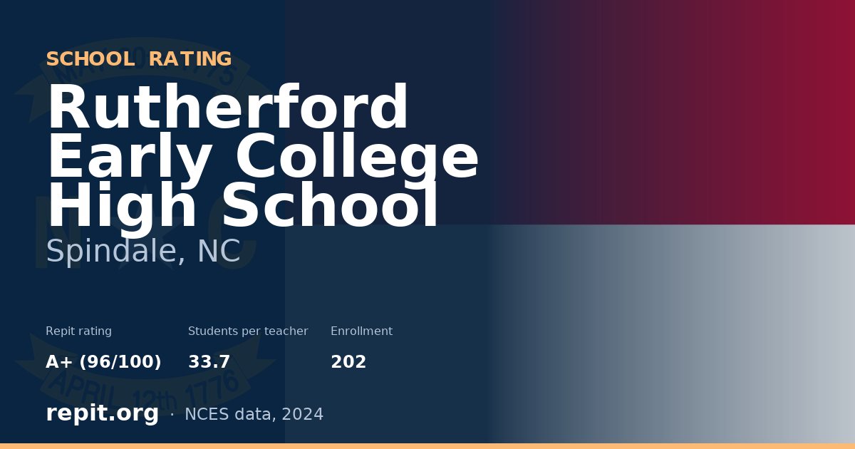 Rutherford Early College High School, Spindale, NC — Repit school rating A+ (96/100)