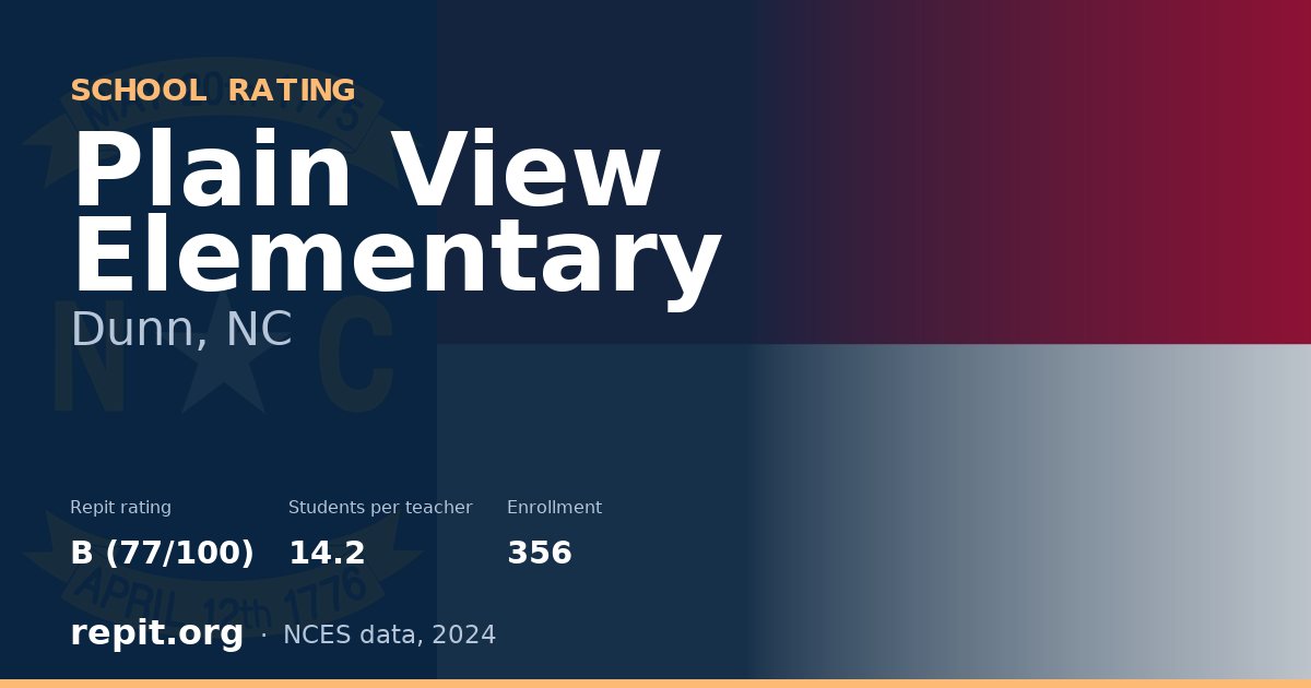Plain View Elementary, Dunn, NC — Repit school rating B (77/100)