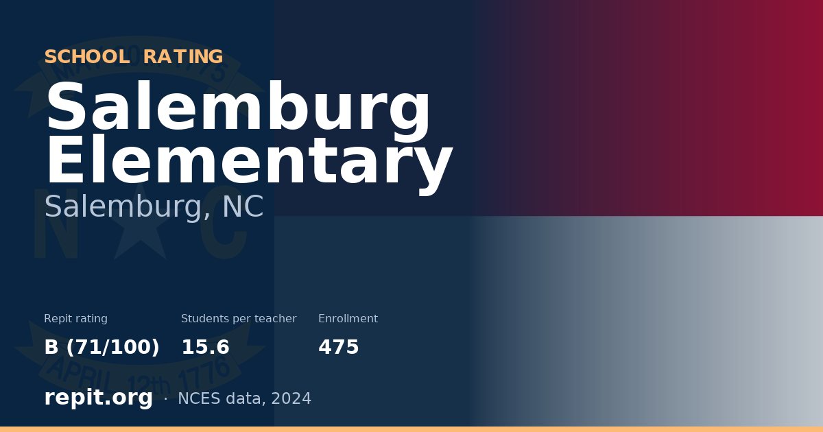 Salemburg Elementary, Salemburg, NC — Repit school rating B (71/100)